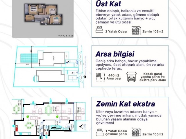 Sadeliğin Zarafetle buluştuğu proje... - Fotoğraf 2