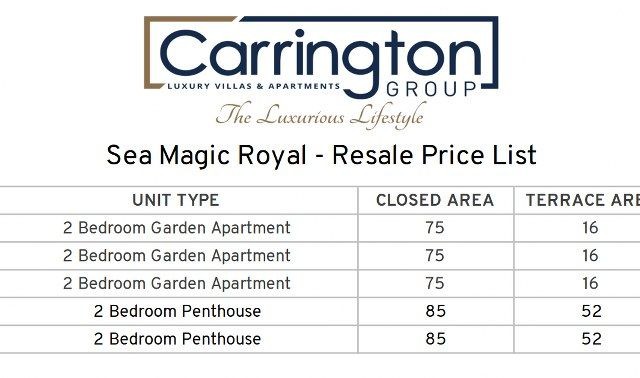 Elegant 2 Bedroom Penthouse For Sale Location Esentepe Girne North Cyprus (Sea Magic Royal) - Fotoğraf 3