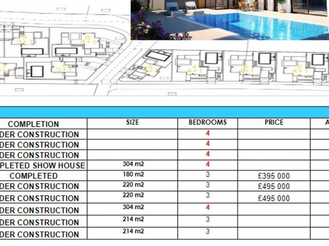 Nice 3 Bedroom Villa For Sale Location Karsiyaka Girne (Private Swimming Pool) - Fotoğraf 4
