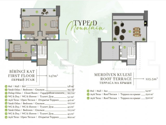 Girne, Edremit’te Satılık 5+2 Lüks Tripleks Villa – Kapalı ve Açık Havuz, Sauna, Asansör