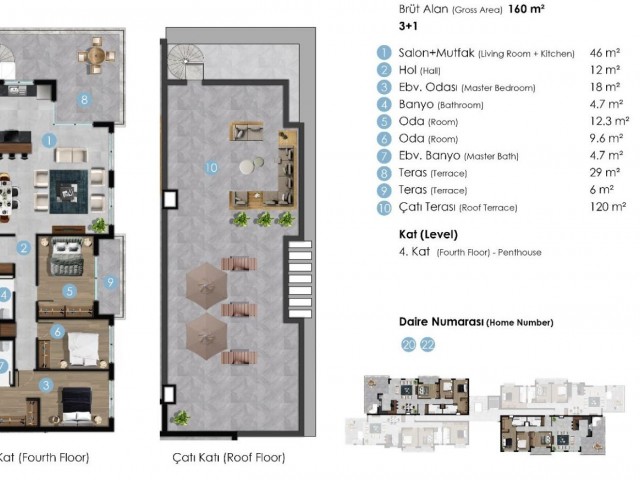 Girne Merkezde Satılık 3+1 Penthouse Daireler – Krn17 - Fotoğraf 1
