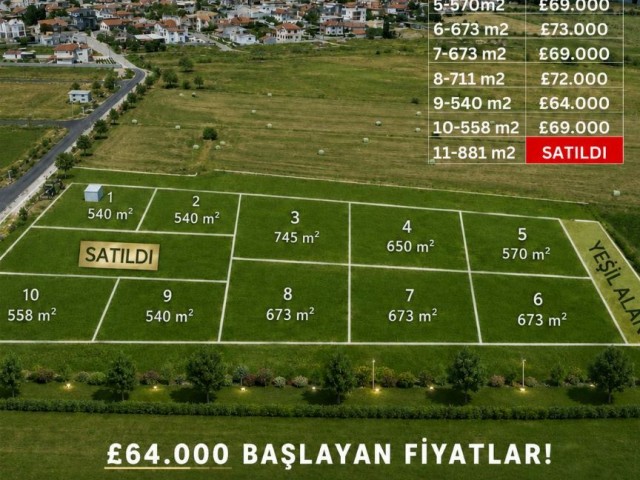 Meriç Bölgesinde Yatırım Fırsatı Sizleri Bekliyor Parselasyonu Tamamlanmış Satılık Araziler - Fotoğraf 2