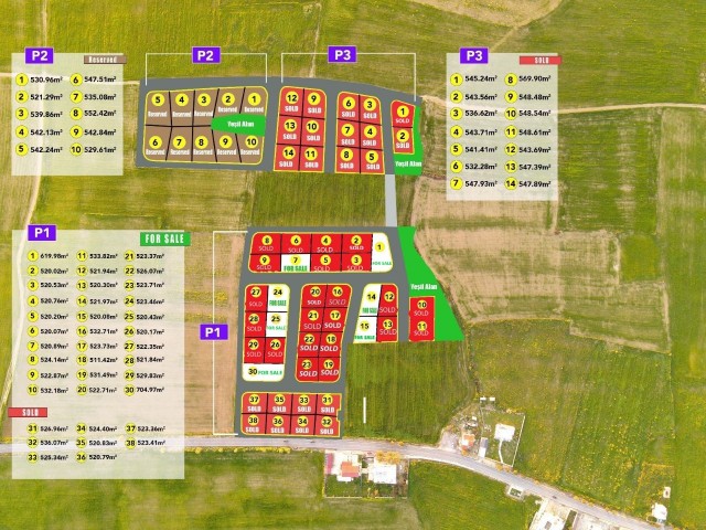 YATIRIM FIRSATI!!!! GAZİMAĞUSA DÖRTYOL  PROJE AŞAMASINDA  SATILIK PARSELASYON ARSALAR