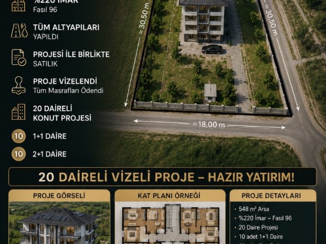 LEFKOŞA MİNARELİKÖY’DE SATLIK PROJELİ ARSA